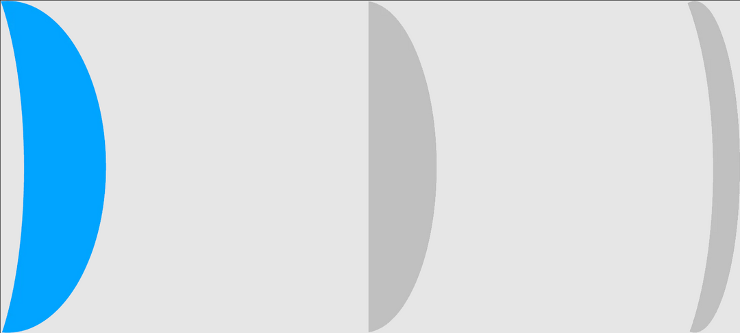1.56 Index Thin Lens