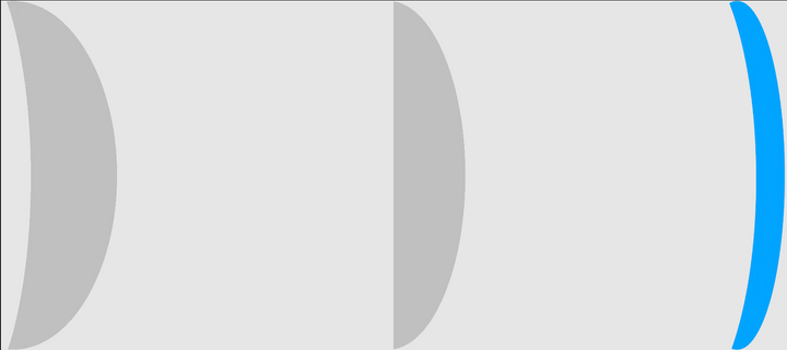 1.67 Index Super Thin Lens